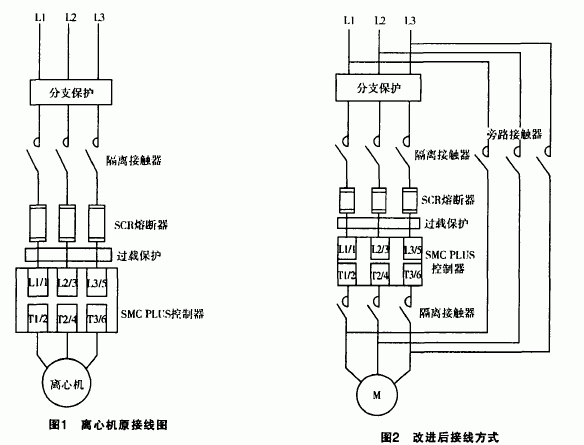软启动器在离心机上的应用