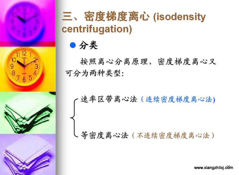 离心机知识图解大全