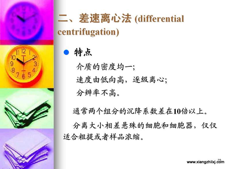 离心机知识图解大全
