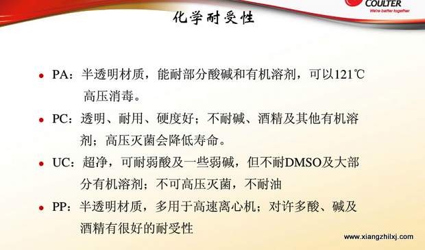 超速离心机离心管的使用-图解-离心管怎么使用？