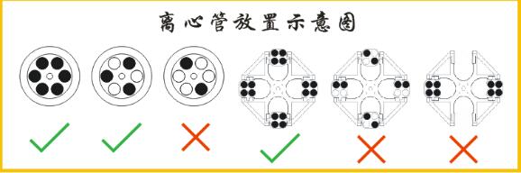 离心机配平问题